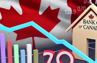 Canadian mortgage rates have fallen to a 17-month low following the Bank of Canada's recent rate cuts